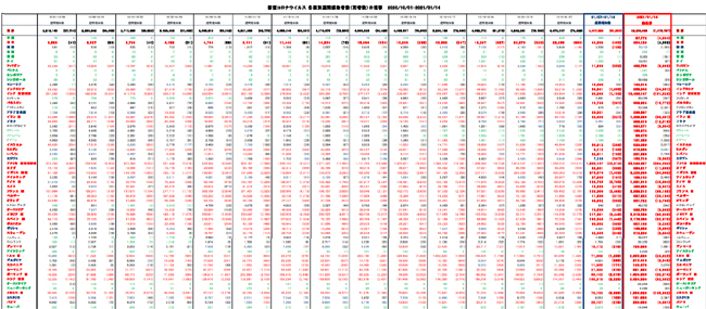 covid19_weekly_011421